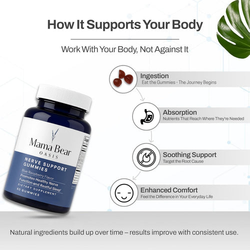 Mama Bear Nerve Support Gummies